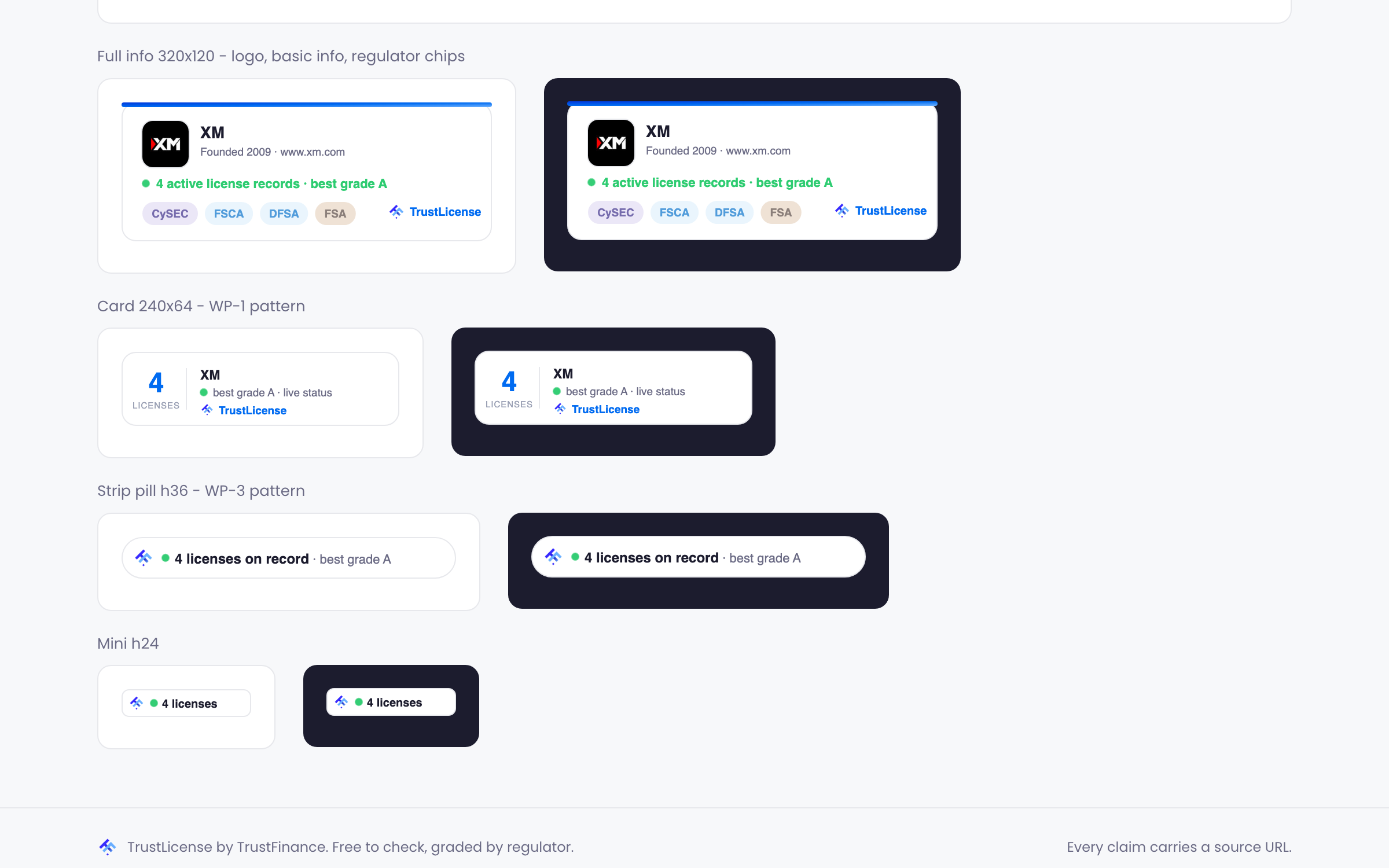 Verification companies can display